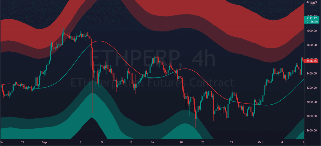 reversion_clouds.thumb_alt